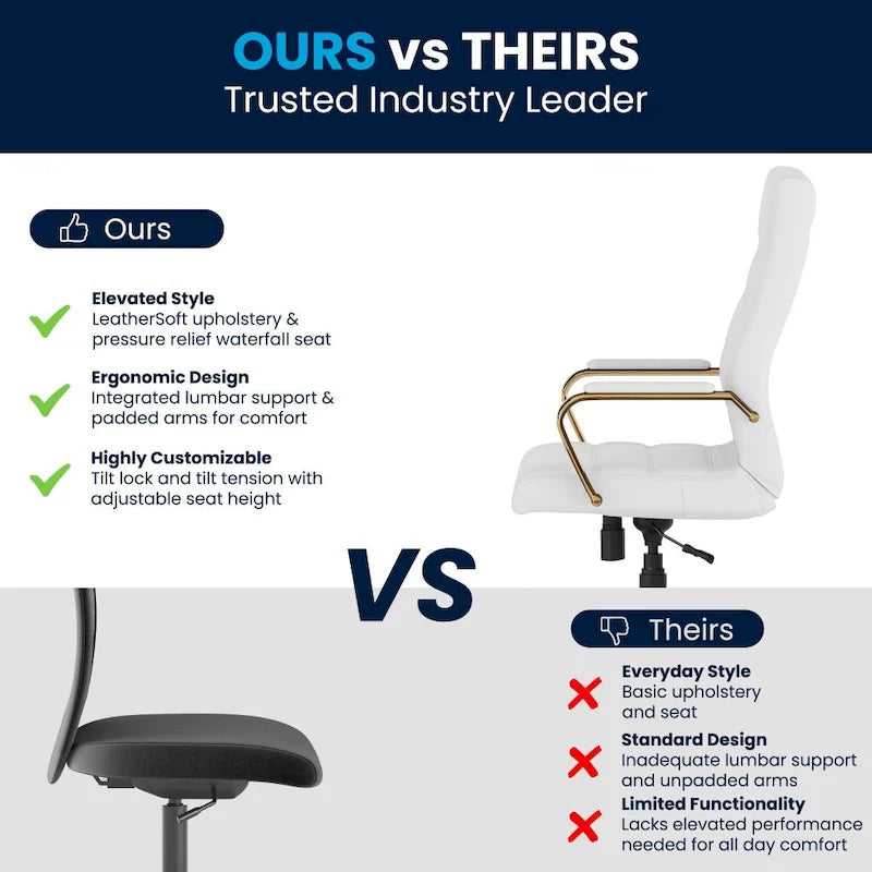 High Back LeatherSoft Executive Swivel Office Chair with Chrome Base